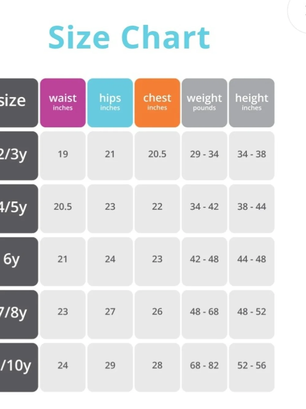 Lucky + Me Girls Pastel Cotton Briefs - 7 Pack
